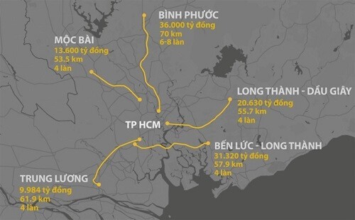 胡志明市-平福高速公路建设计划